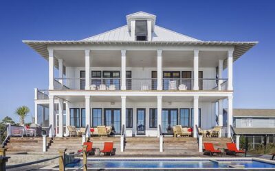 El mundo Inmobiliario